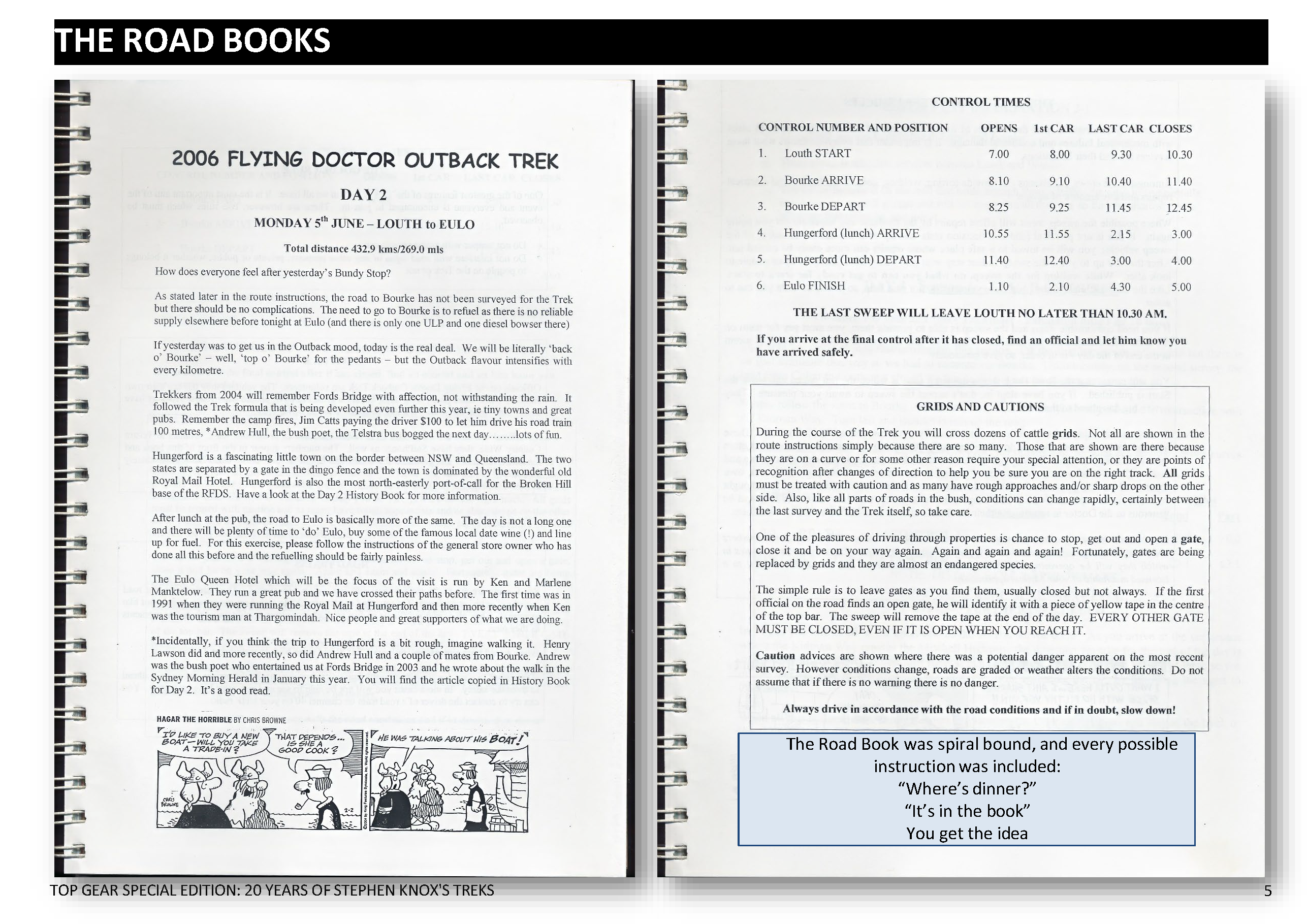 SKK 20 TREKS Final_Page_05